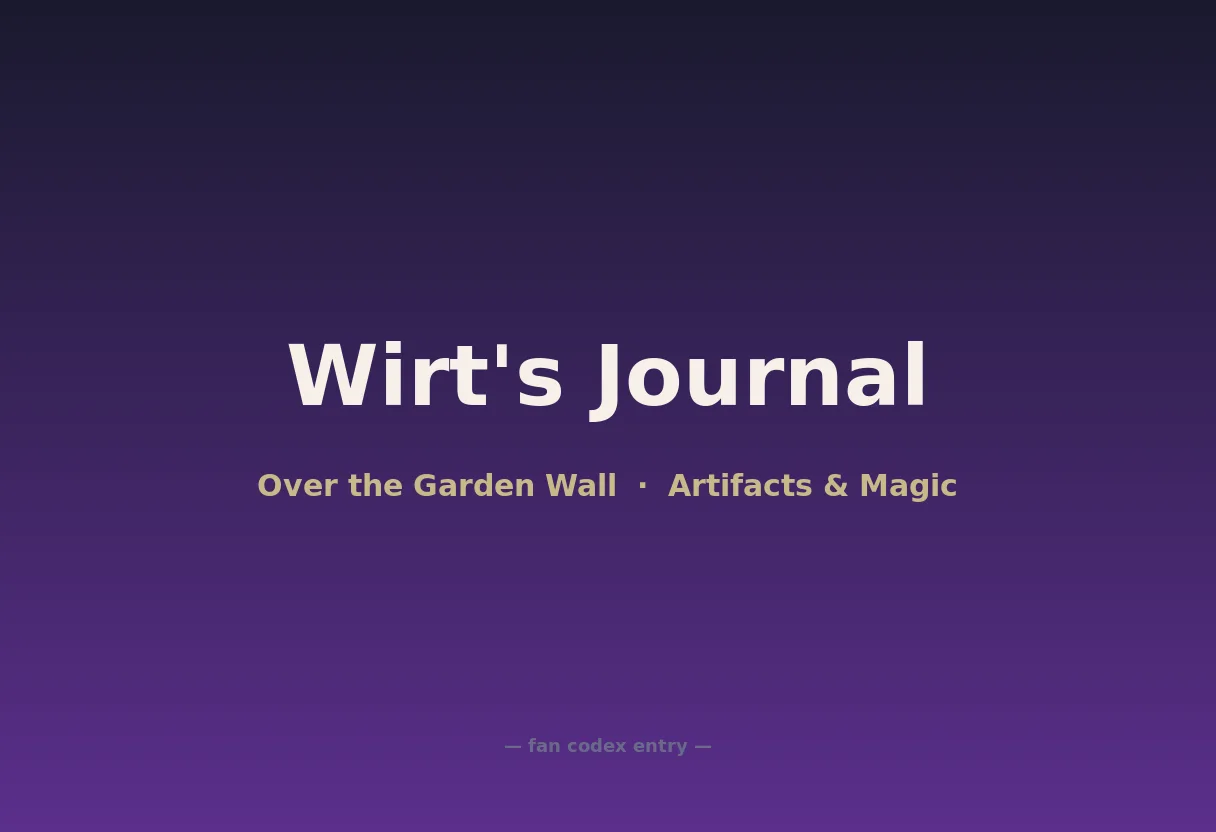 Wirt's Journal